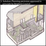 CASE STUDY 1: Residential Houses: Narnia Houses Part 3